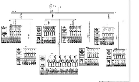 Электроснабжение