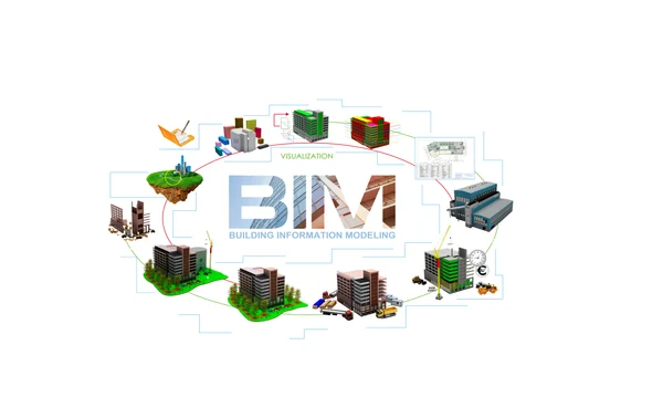 BIM Технологии